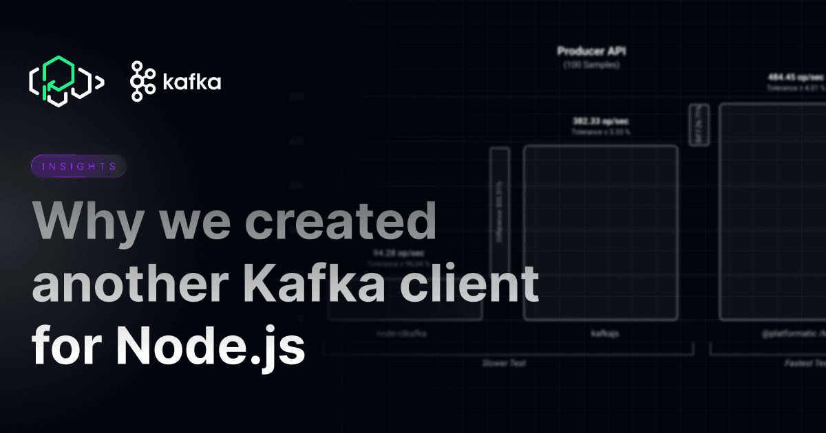 Why we created another Kafka client for Node.js
