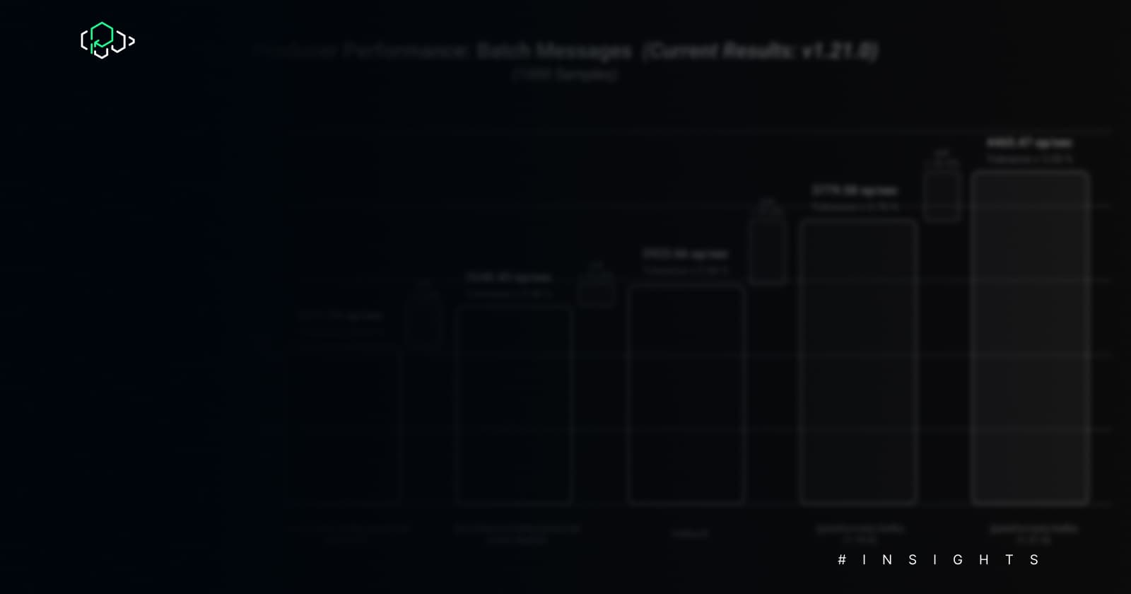 How We Made @platformatic/kafka 223% Faster (And What We Learned Along the Way)